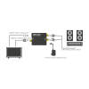 Afbeelding van Digitaal-naar-analoog audioconverter (Toslink-RCA) 1 Stuks [05147] - 03 05147 web