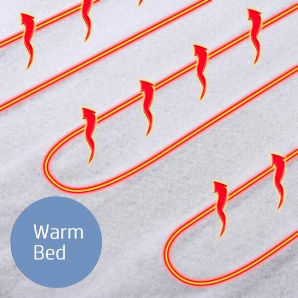 Afbeelding van Malatec - Elektrische Deken - Electrische Onderdeken - Warmte Deken - Wit - 150 x 80 cm - 0132 e8d8 454b 81f1