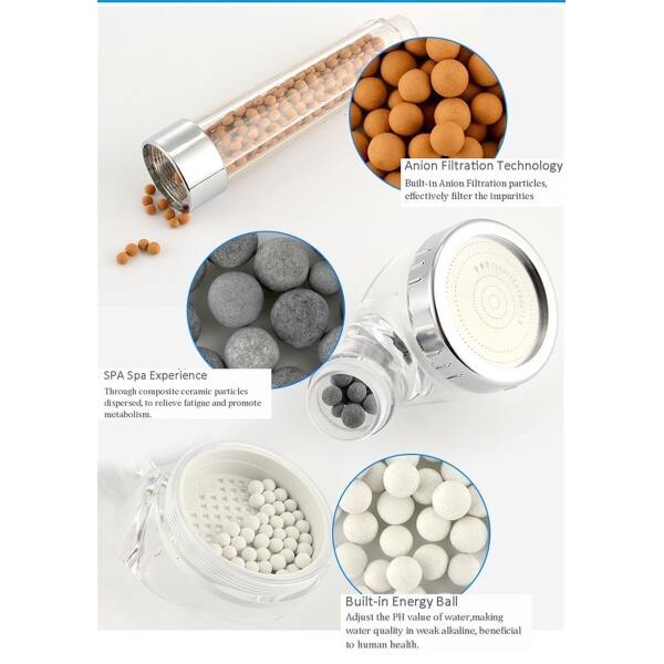 Afbeelding van Hoge Druk Spa Douchekop Vervanging Filter Ballen Douche Handheld Waterbesparende Badkamer Douchekop - 01f6