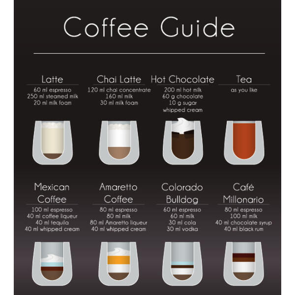 Afbeelding van Vog&Arths - Dubbelwandige Glazen - Theeglazen - 300 ml - 2 stuks - Latte Macchiato / Cappucino Glazen -