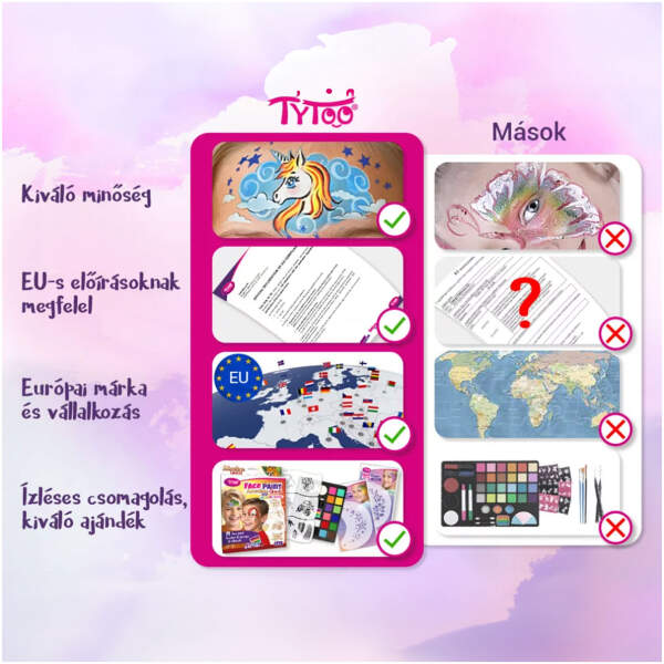 Afbeelding van Tytoo gezichtsverfset - "Starter Kit Plus" 1 Stuks [TY50786] - 05 TY50786 web
