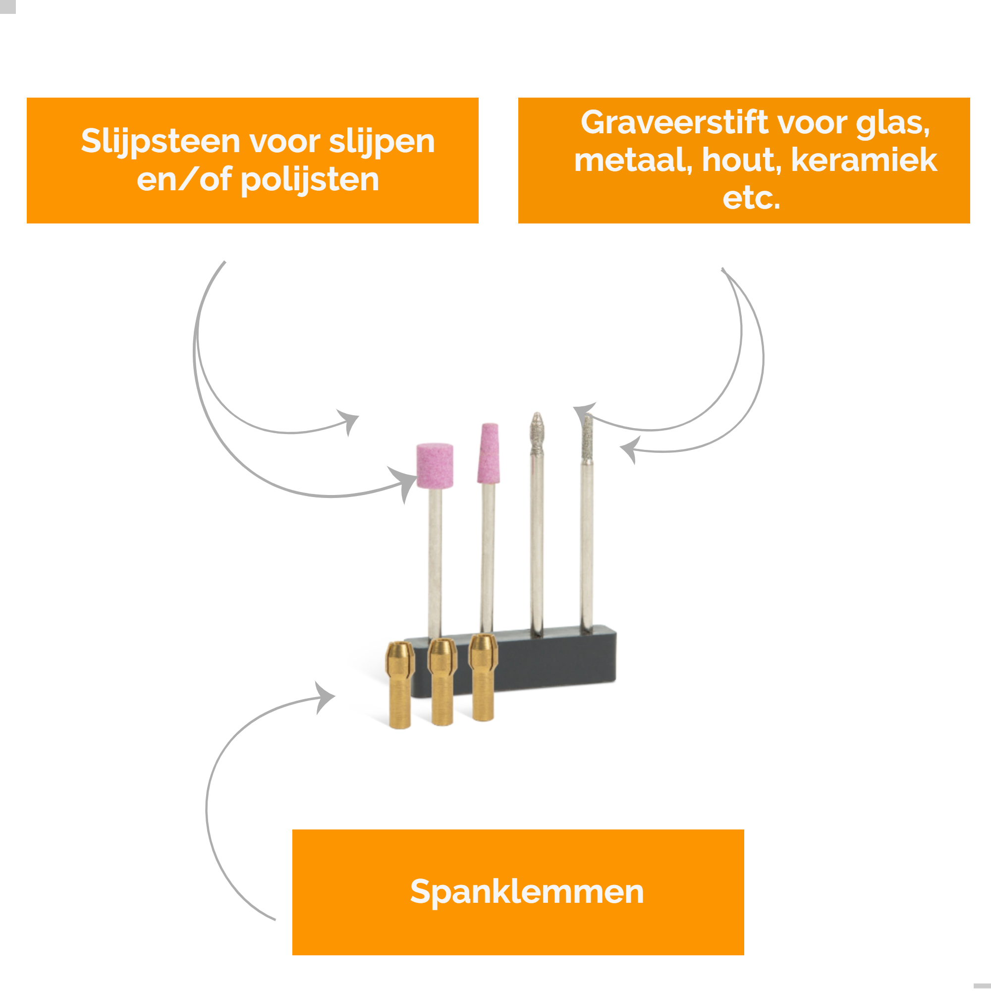 Afbeelding van HANDY - Graveerset - Elektrische Graveerpen Draadloos / Graveergereedschapset - 4 Frezen - Ingebouwde