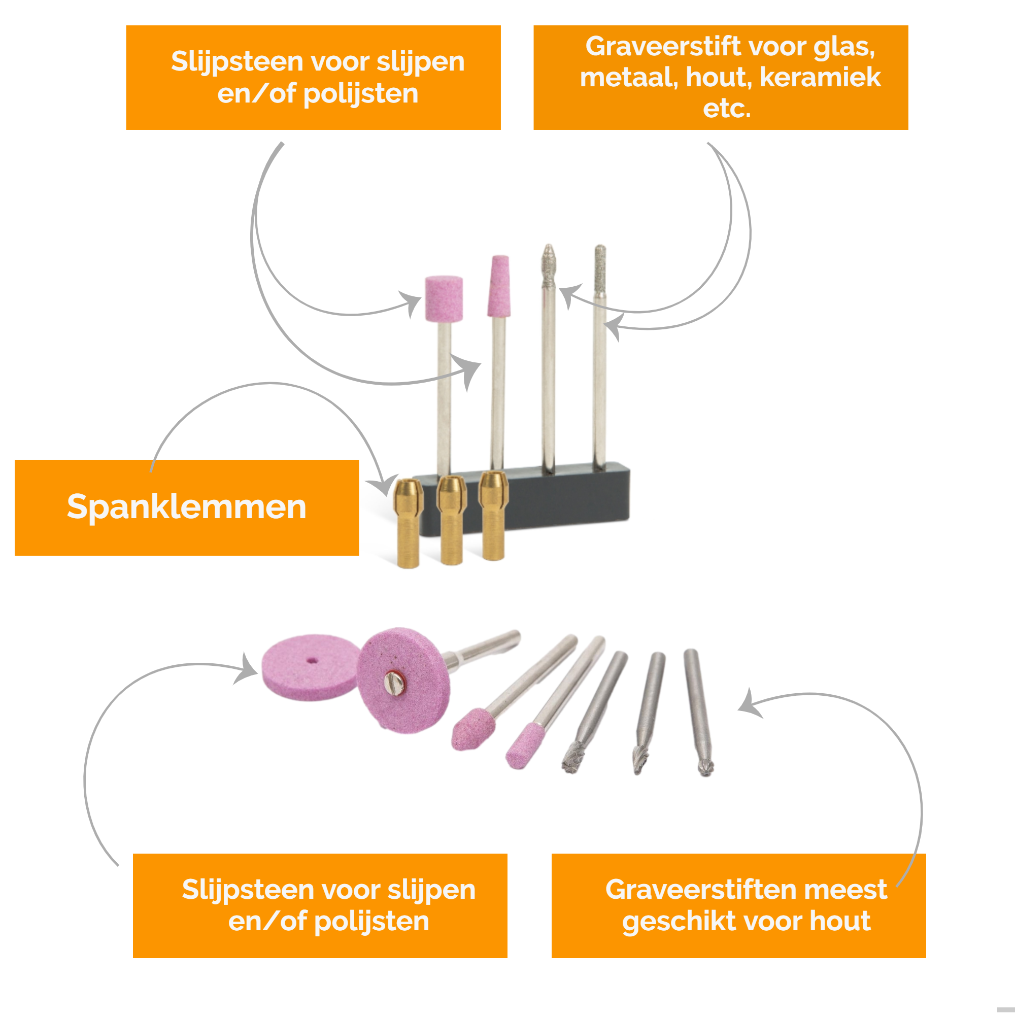 Afbeelding van HANDY - Graveerset - Elektrische Graveerpen Draadloos / Graveergereedschapset - 11 Frezen - Ingebouwde