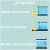 Afbeelding van Aquarium Stofzuiger en Aquarium Pomp - 230V - Aquarium Schoonmaken - 522b 275a 40a0 9952 b90883cd1d38