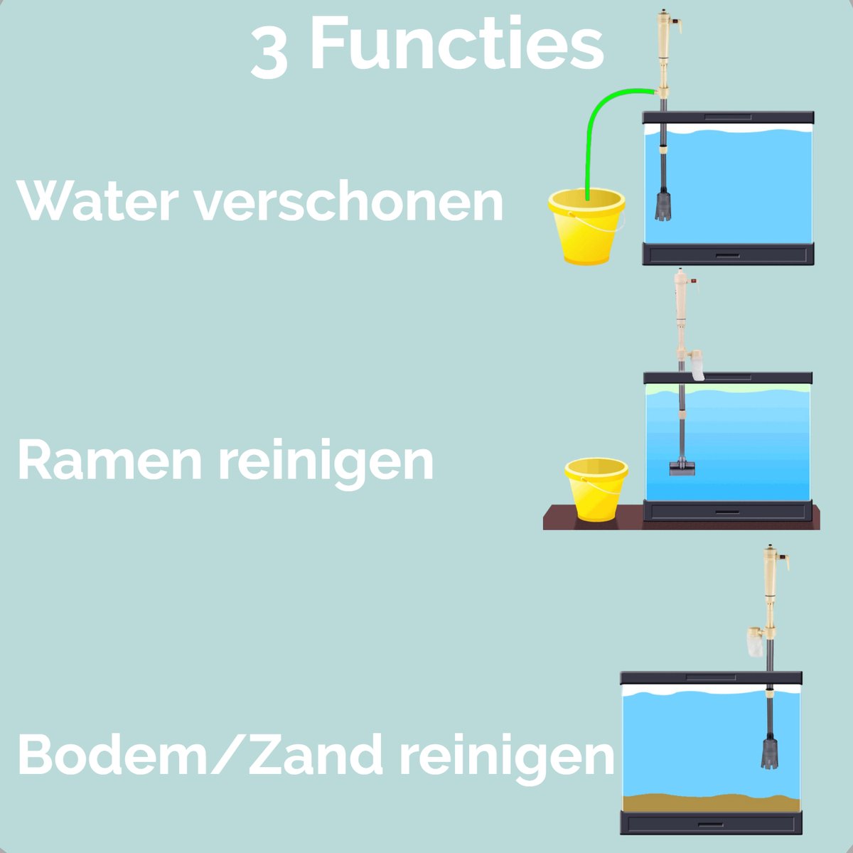 Afbeelding van Aquarium Stofzuiger en Aquarium Pomp - 230V - Aquarium Schoonmaken - 522b 275a 40a0 9952 b90883cd1d38