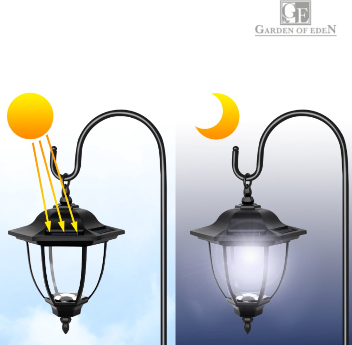 Afbeelding van Garden of Eden - Landelijke Tuinlantaarn LED Solar op Prikspot - Tuinverlichting / Sfeerverlichting - Zwart -