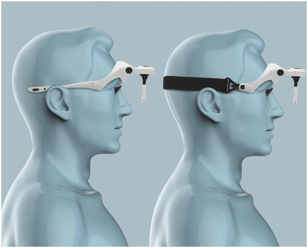 Afbeelding van Handy - Vergrootglas Bril - Loepbril met LED verlichting - met 5 lenzen - met Elastische band én Brilframe -