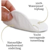 Afbeelding van 4x Wasbare Zoogcompressen - 4 stuks - Cup B t/m G - Wasbaar - d06b 6ead 4392 a57e 6651c14dc070 1