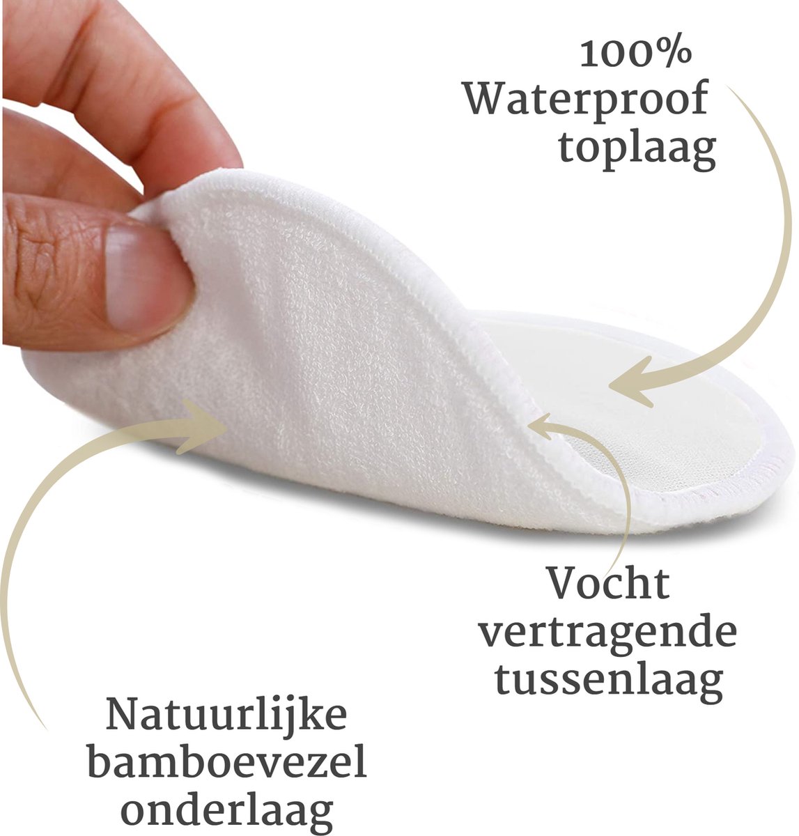 Afbeelding van Wasbare Zoogcompressen - 16 Stuks - Complete Set incl. Etui & Waszak – Herbruikbaar, Milieuvriendelijk