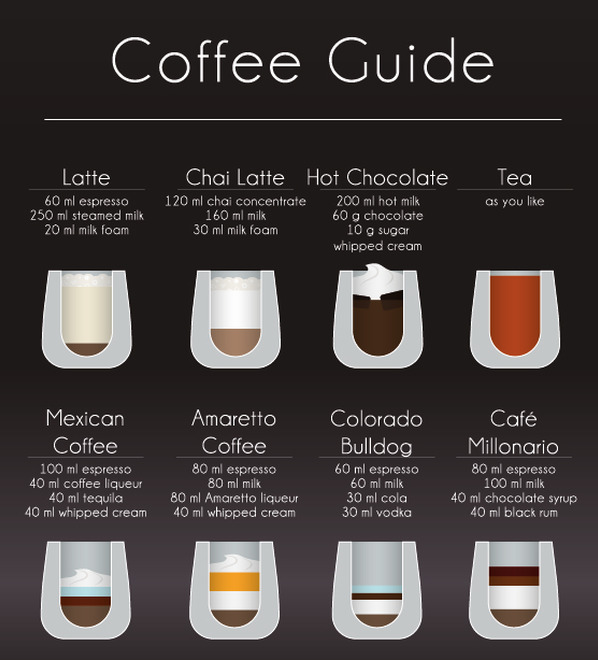 Afbeelding van Vog&Arths - Dubbelwandige Glazen - Theeglazen - 300 ml - 2 stuks - Latte Macchiato / Cappucino Glazen -