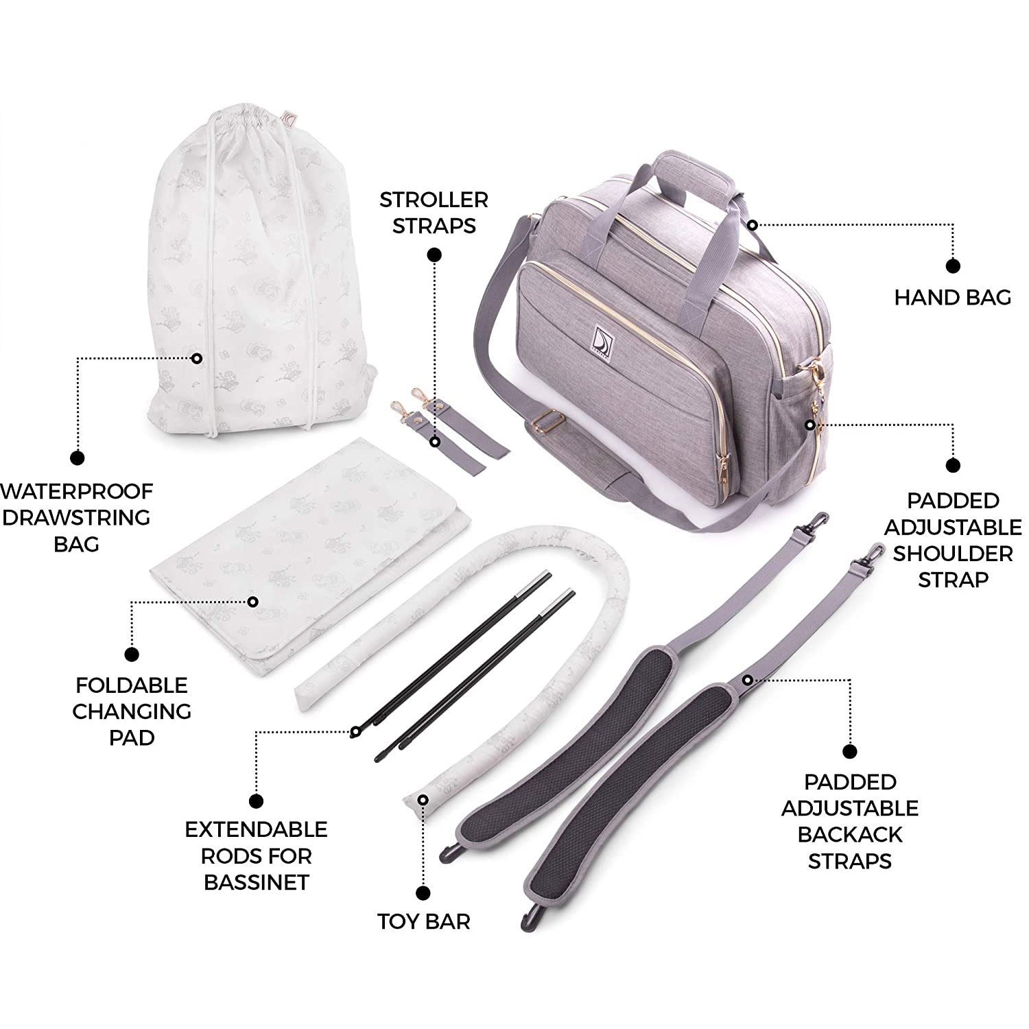 Afbeelding van Luiertas met Verschoonmat - Luiertassen met Babybed - Grote Luiertas met Wieg - Luiertas Verzorgingstas met