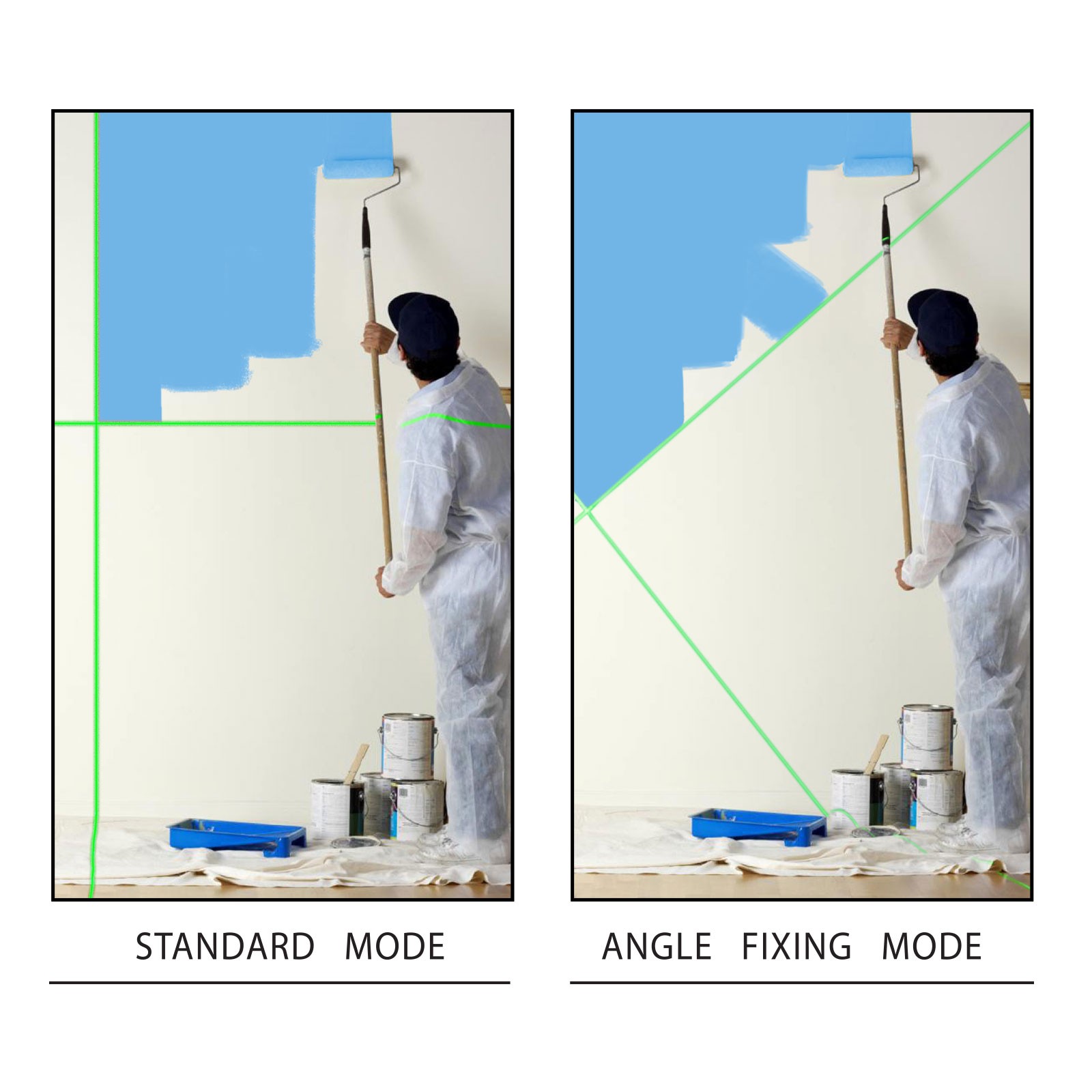 Afbeelding van Kruislijnlaser 3D Groene Laser Waterpas 360° - 16 Lijnen Laser Level Max 15m - Automatisch Zelfnivellerend